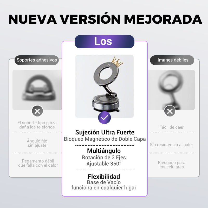 Magnetix™ Soporte Magnético para Celular — Seguridad en cada viaje