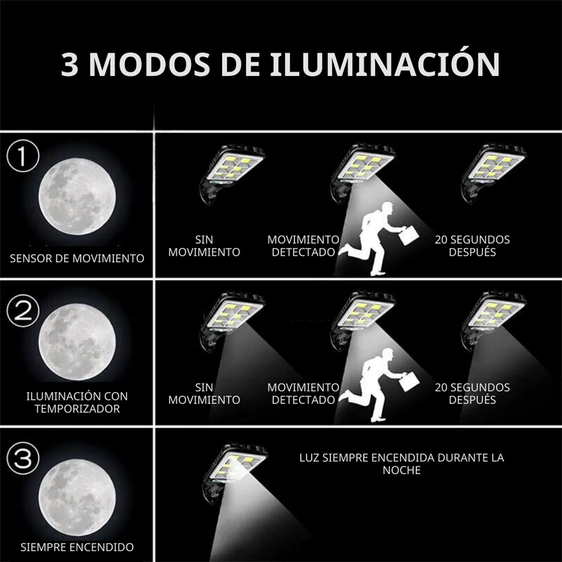 LuzMax™ con Control – Iluminación solar potente y eficiente